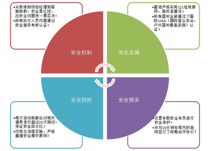 20160530142523312331.png